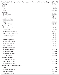Table 1: Sociodemographic and professional characteristics of participants (<i>N</i> = 91)